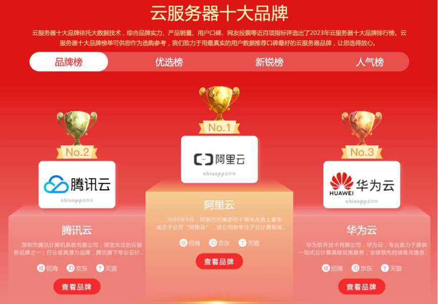 品牌的五大作用-传播蛙