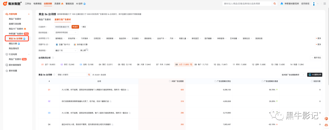 强内容策略对抗抖音内卷-传播蛙