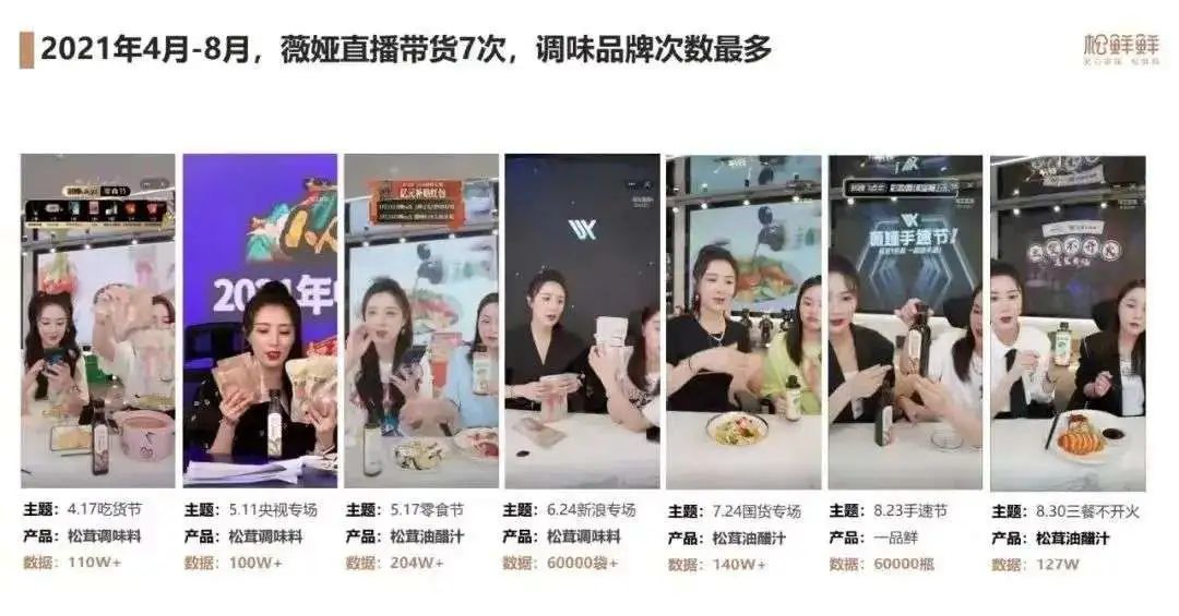 品效合一:如何让声量与销量齐飞、曝光共卖光兼得?-传播蛙