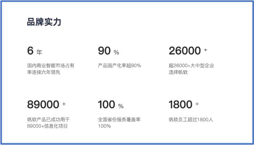 B2B与B2C的品牌差异区别-传播蛙