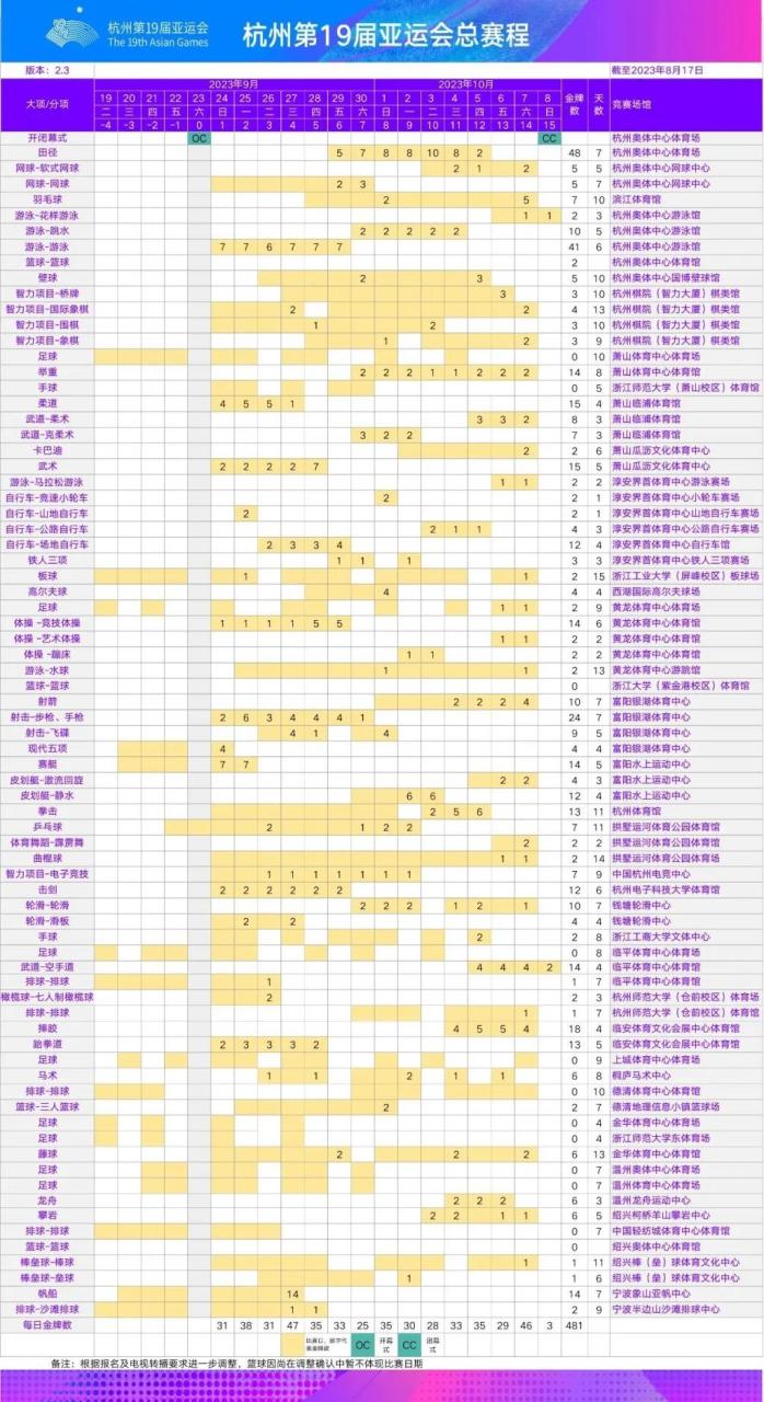 中秋/国庆热门话题怎么追?-传播蛙