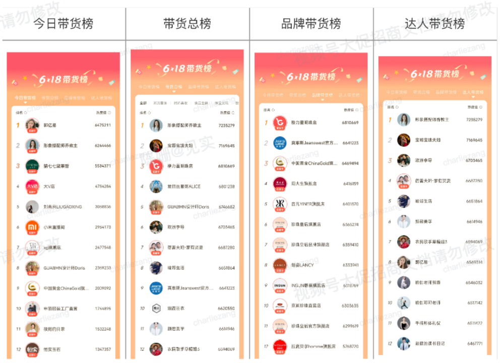 微信视频号双11直播的4大激励政策。-传播蛙