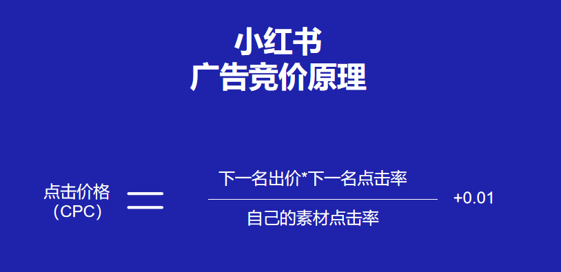 小红书商业化流量的广告竞价原理-传播蛙