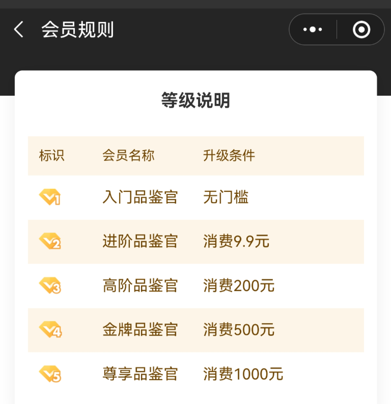 松鲜鲜品牌私域营销增长案例分析-传播蛙