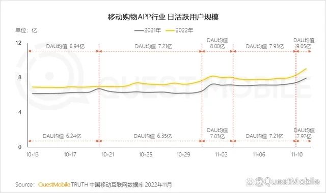 垂直大模型能为零售品牌带来哪些惊喜?-传播蛙