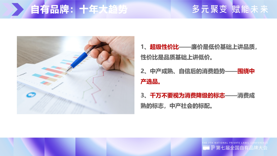 自有品牌的推广策略-传播蛙