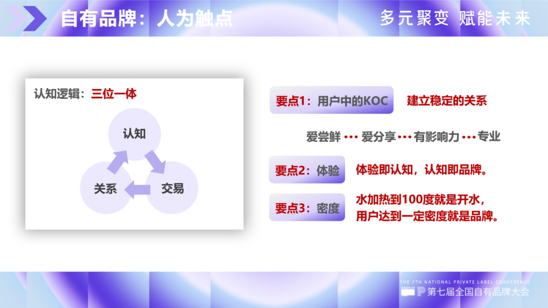 自有品牌的推广策略-传播蛙