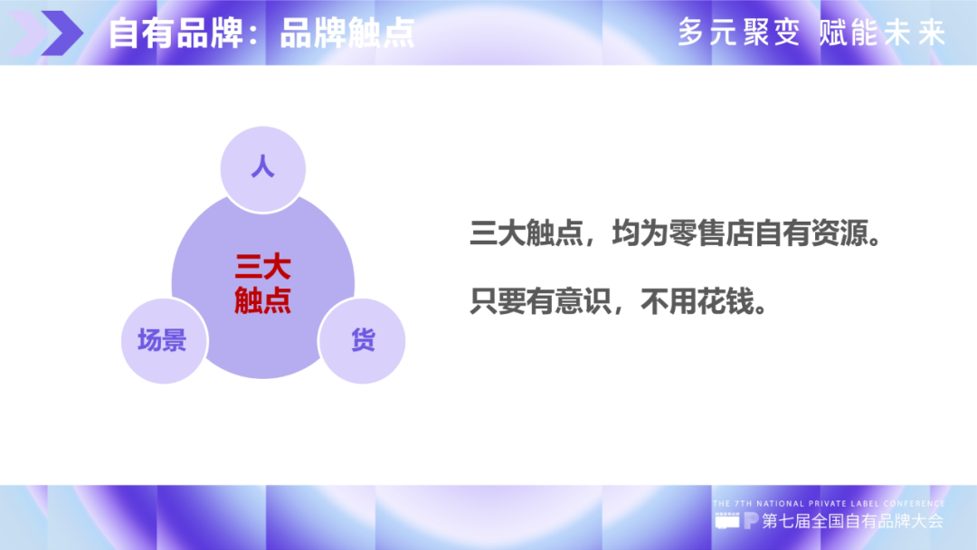 自有品牌的推广策略-传播蛙