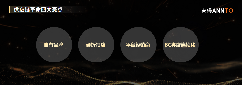 经销商突破困境的出路是平台经销商-传播蛙