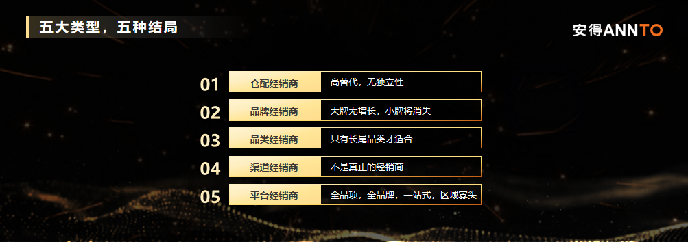 经销商突破困境的出路是平台经销商-传播蛙