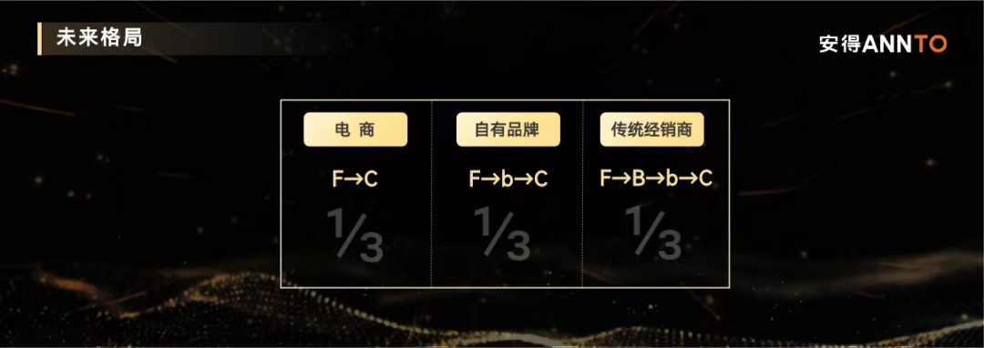 经销商突破困境的出路是平台经销商-传播蛙