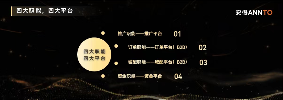 经销商突破困境的出路是平台经销商-传播蛙