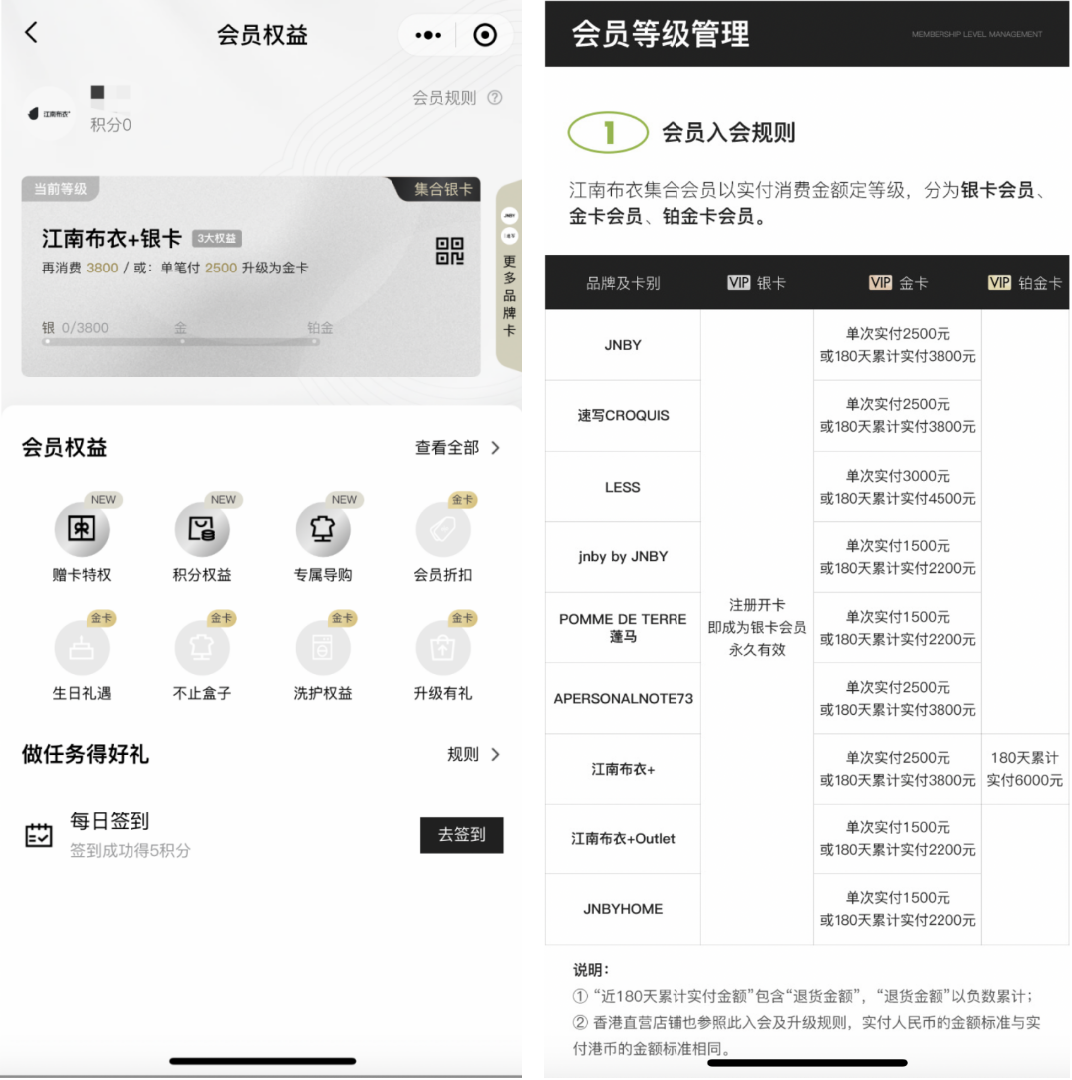 江南布衣通过超级用户拉动品牌的持续增长-传播蛙