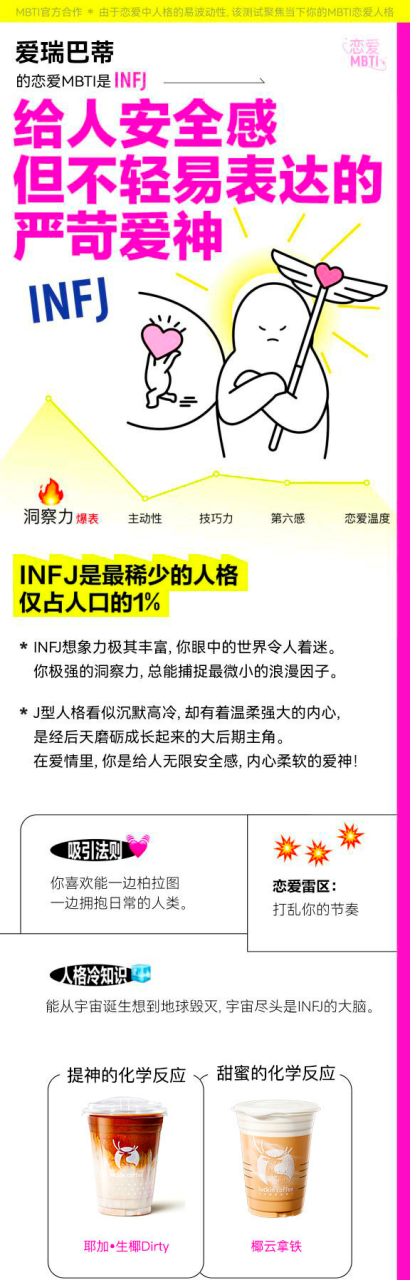 i人e人营销总攻略:品牌如何握住性格营销的新机遇-传播蛙