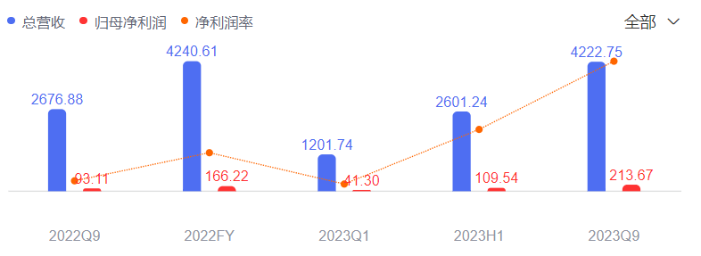 好企业要会搞传播且会做产品-传播蛙