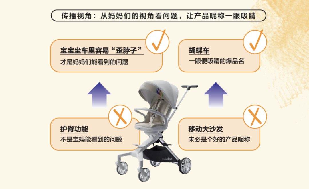 小红书提升产品销量和品牌知名度的种草攻略-传播蛙