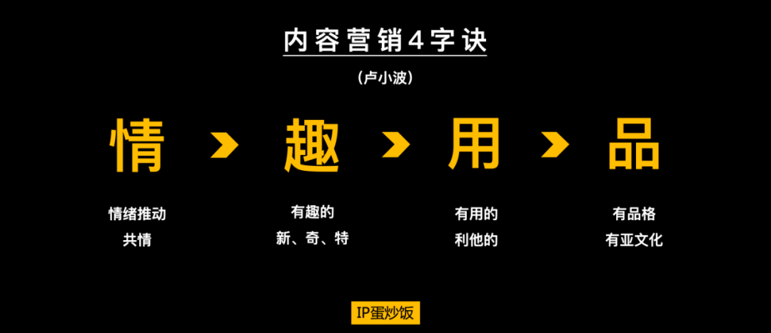 内容营销与广告的差异-传播蛙