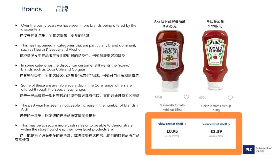 自有品牌为什么那么便宜?-传播蛙