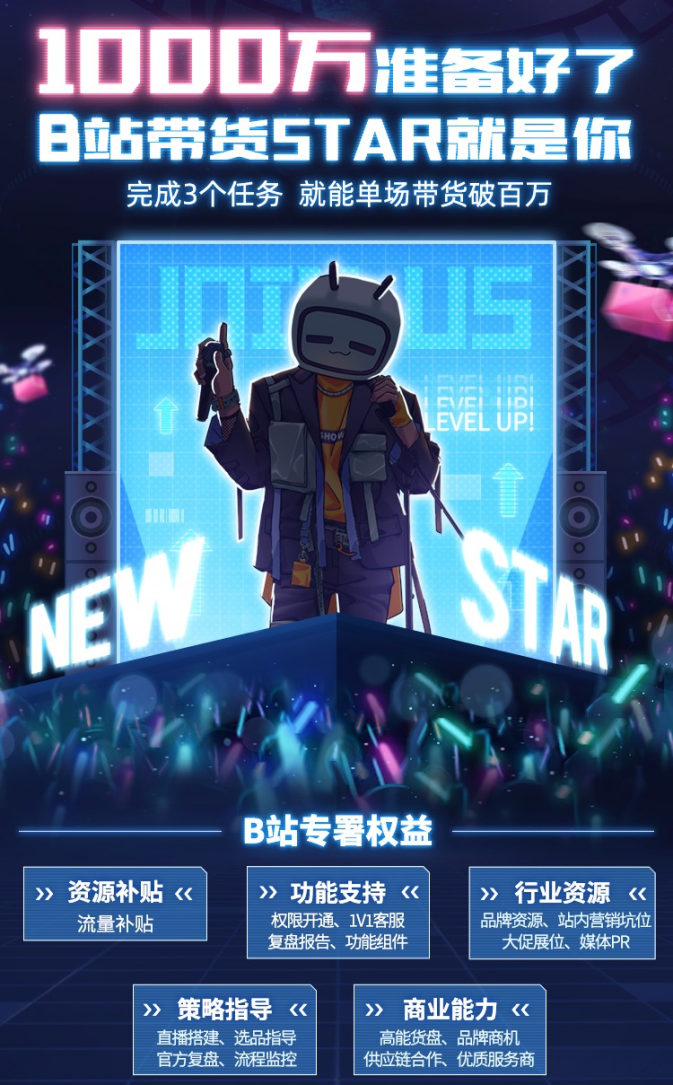 B站带货涌进直播电商赛道-传播蛙