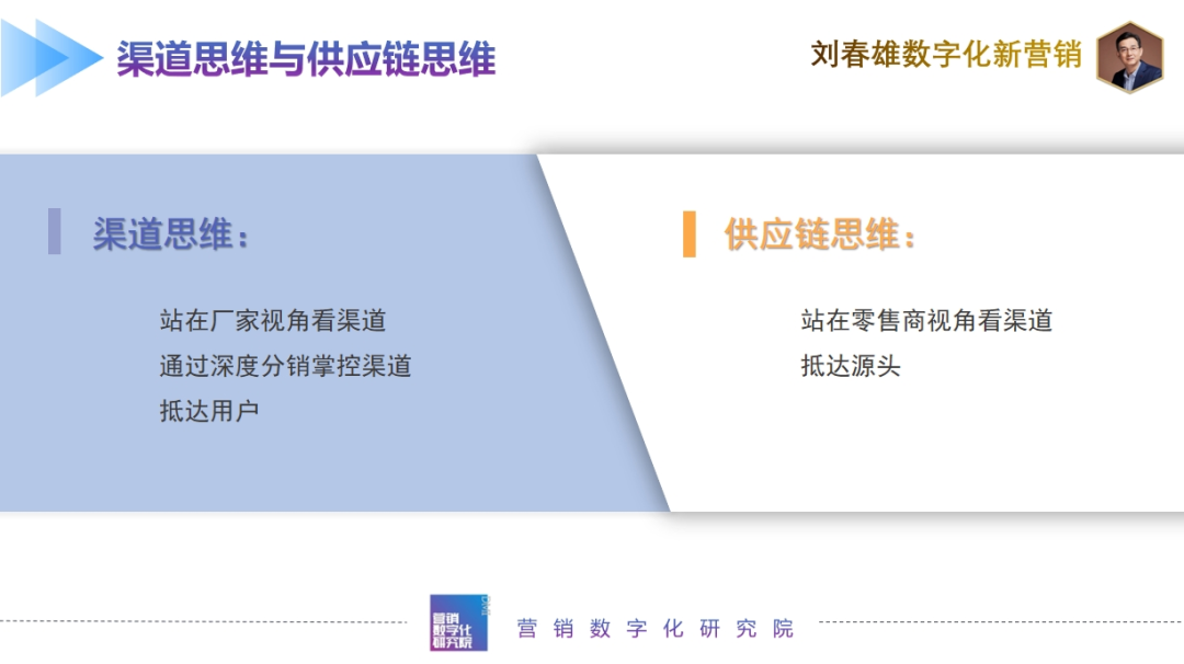 快消品30年营销梳理与未来变化方向-传播蛙