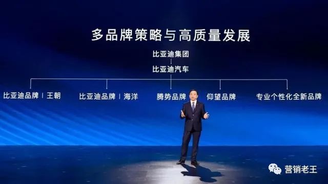 比亚迪给新消费品牌0-1的经验-传播蛙