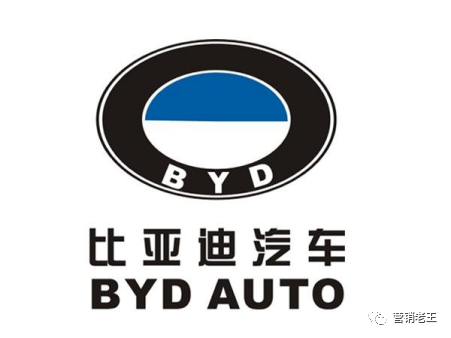 比亚迪给新消费品牌0-1的经验-传播蛙