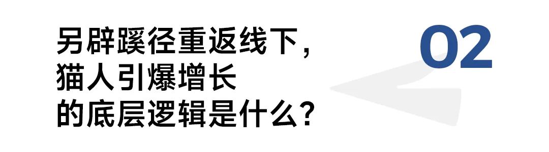 猫人用梯媒引爆增长的营销策略-传播蛙