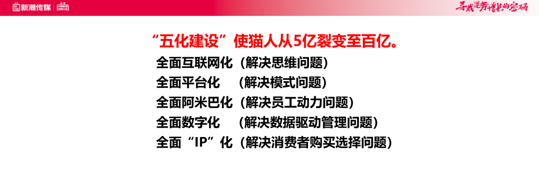 猫人用梯媒引爆增长的营销策略-传播蛙