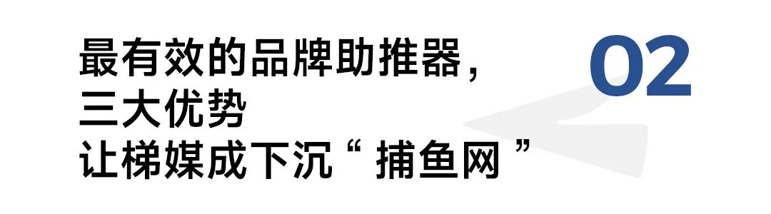 猫人用梯媒引爆增长的营销策略-传播蛙