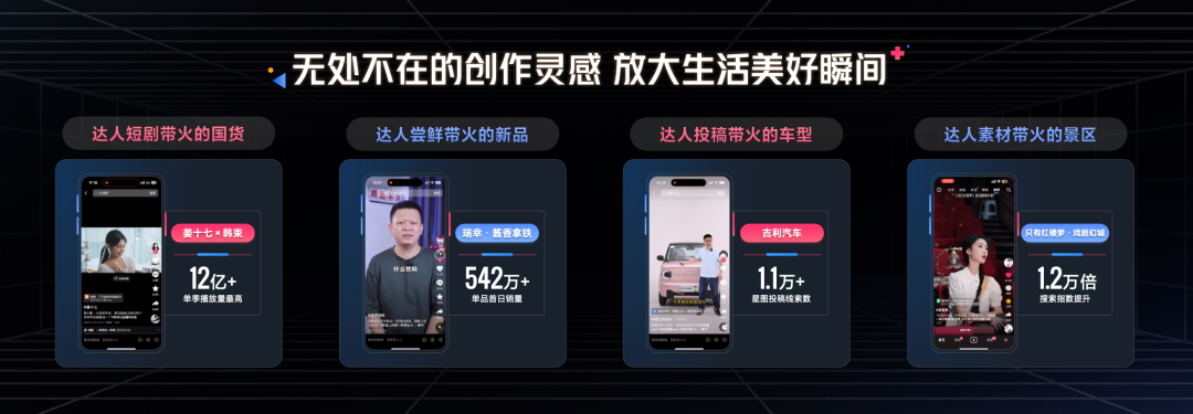 2024年达人营销五大新趋势-传播蛙