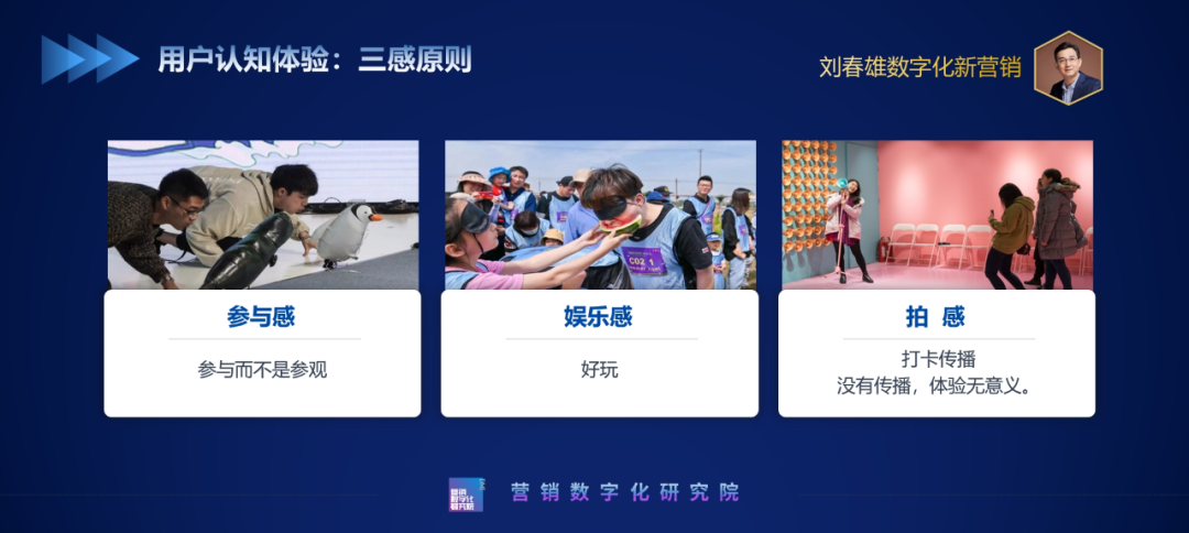 bC一体化战术体系:用户结构,CC关系-传播蛙