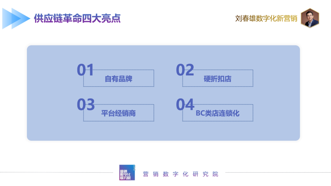 零食硬折扣推进节奏:规模,密度,场景柔性适配性-传播蛙