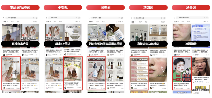 小红书搜索指南:品牌如何布局?-传播蛙