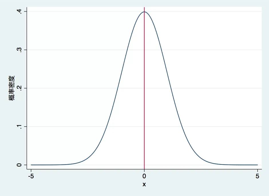 2024年营销趋势的看法-传播蛙