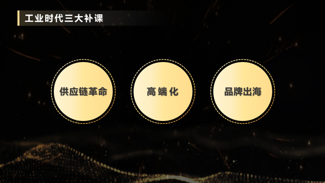 2024年营销趋势的看法-传播蛙