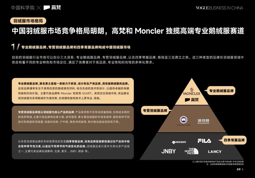 高梵以专业科技推动产品破圈营销案例-传播蛙