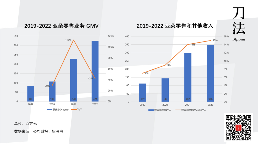 亚朵脱颖而出的品牌营销策略-传播蛙