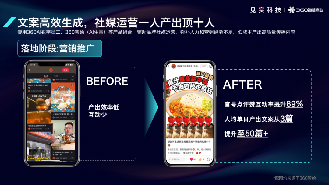 从海盗虾饭看AI对连锁餐饮门店的作用-传播蛙