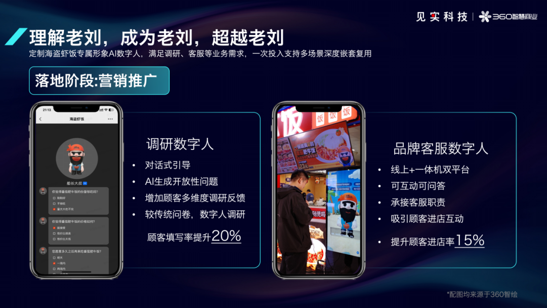 从海盗虾饭看AI对连锁餐饮门店的作用-传播蛙