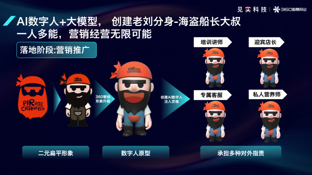 从海盗虾饭看AI对连锁餐饮门店的作用-传播蛙