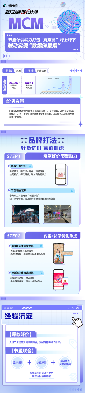 如何在抖音电商找到生意新增量?-传播蛙