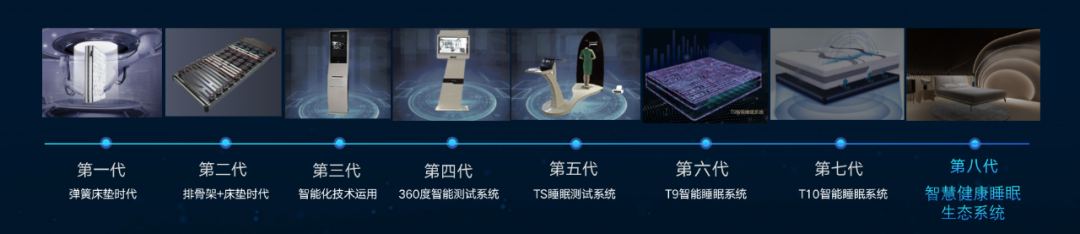 慕思的体育营销策略-传播蛙