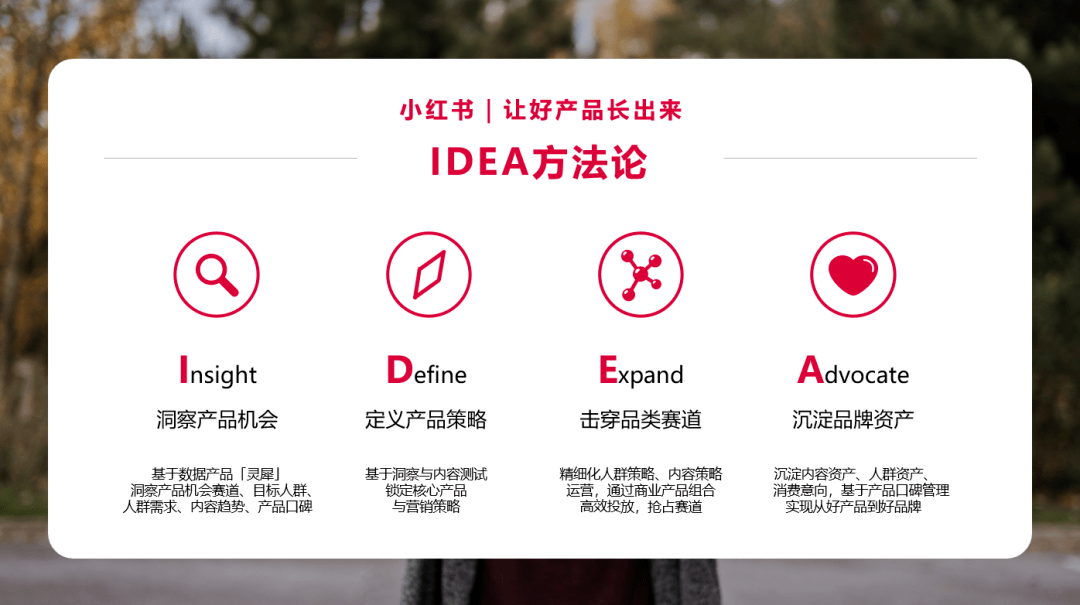 小红书上怎么做好内容?-传播蛙