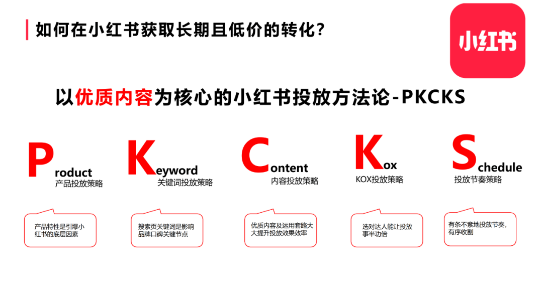 小红书上怎么做好内容?-传播蛙