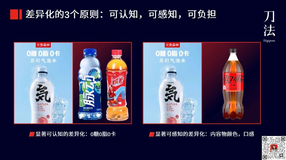 快消品进入存量时代如何找增长机会?-传播蛙