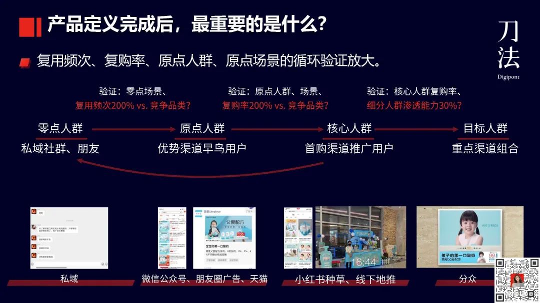 快消品进入存量时代如何找增长机会?-传播蛙
