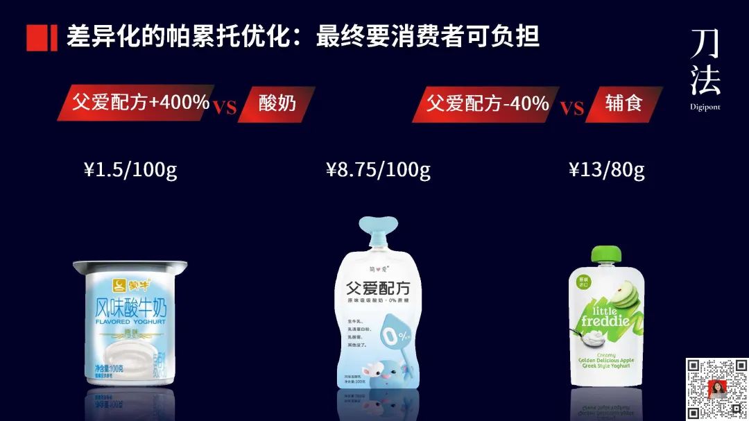 快消品进入存量时代如何找增长机会?-传播蛙