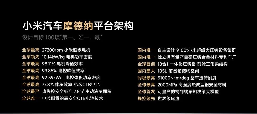 小米汽车的营销侧翼战-传播蛙