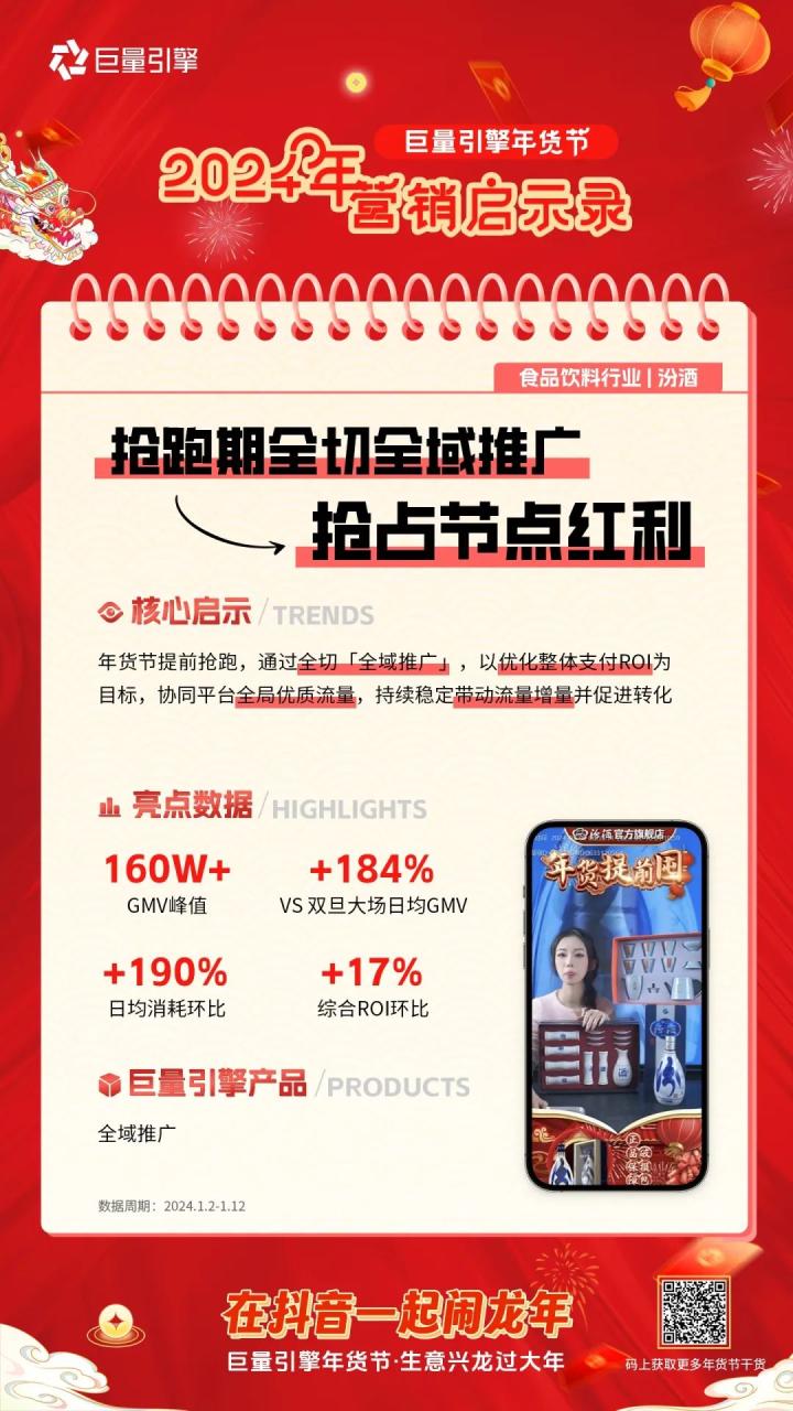 2024年货节品牌营销启示录-传播蛙