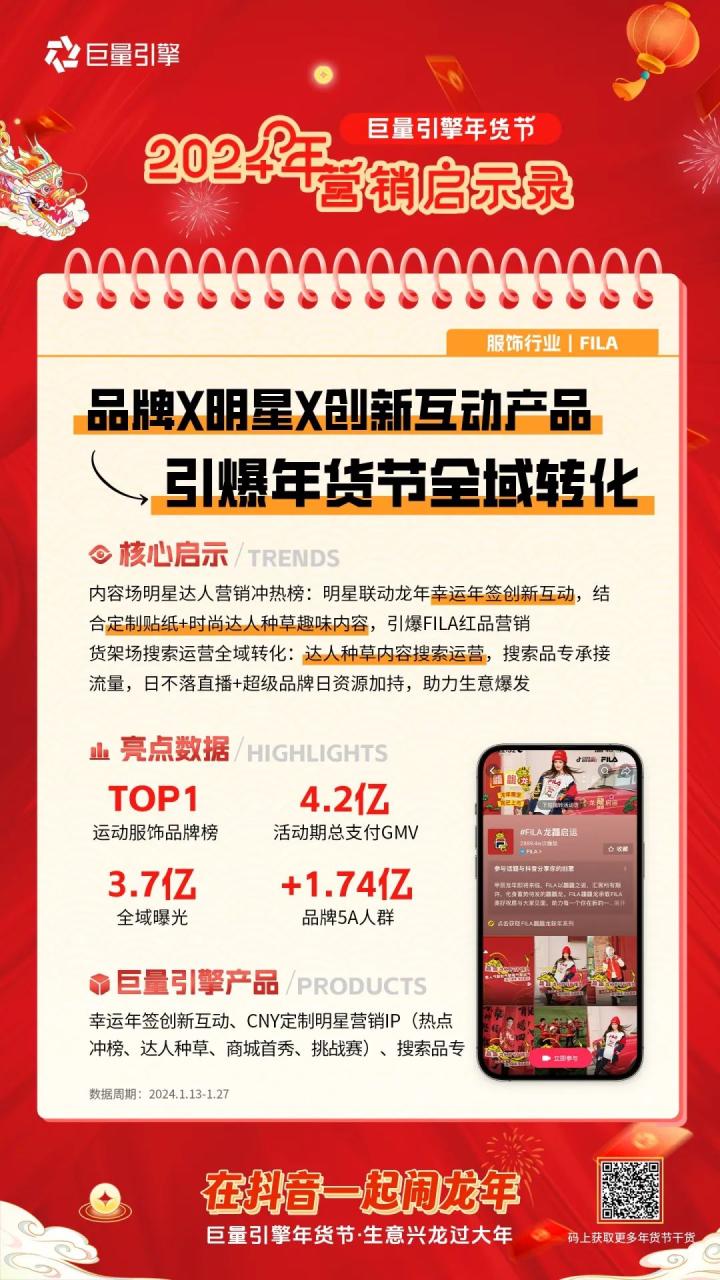 2024年货节品牌营销启示录-传播蛙